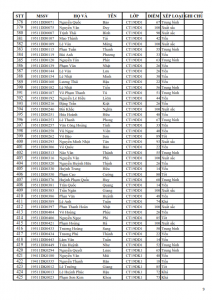 KQRL HK 1 2018-2019 TC_009