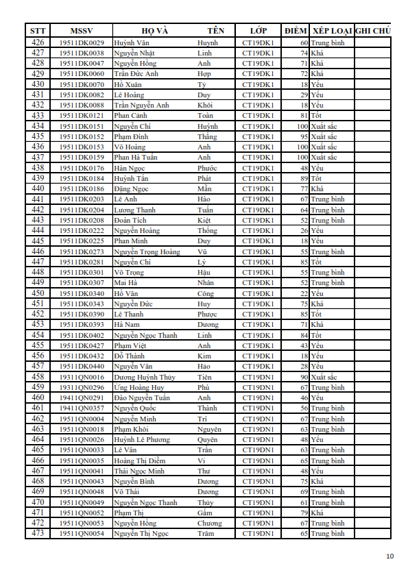 KQRL HK 1 2018-2019 TC_010