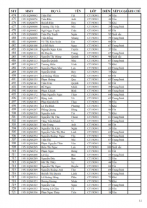 KQRL HK 1 2018-2019 TC_011