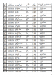 KQRL HK 1 2018-2019 TC_012