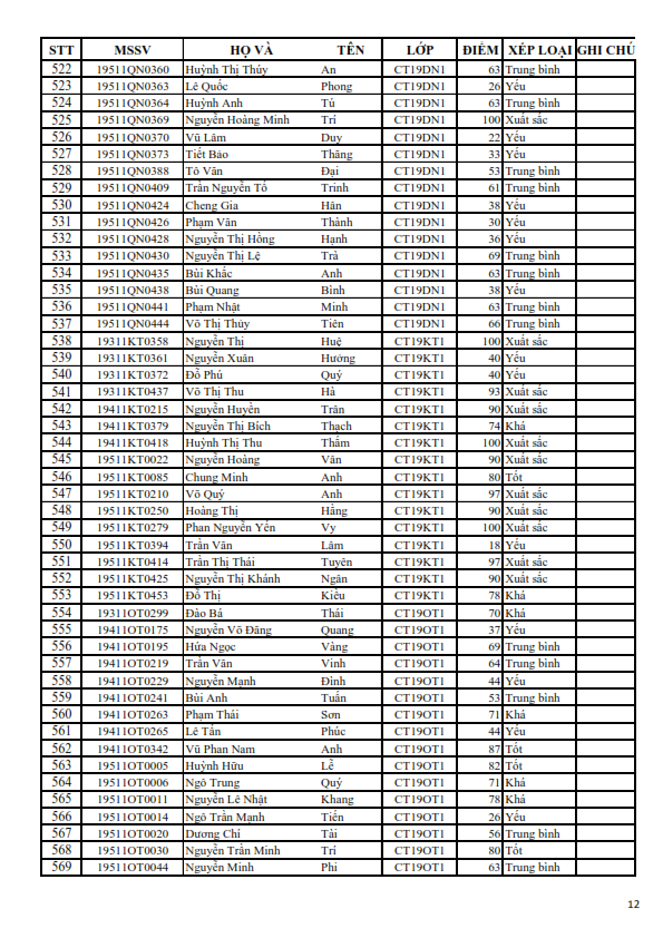 KQRL HK 1 2018-2019 TC_012