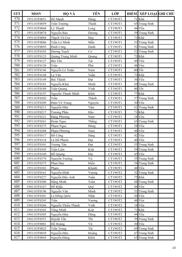 KQRL HK 1 2018-2019 TC_013