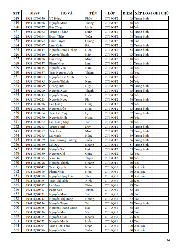 KQRL HK 1 2018-2019 TC_014