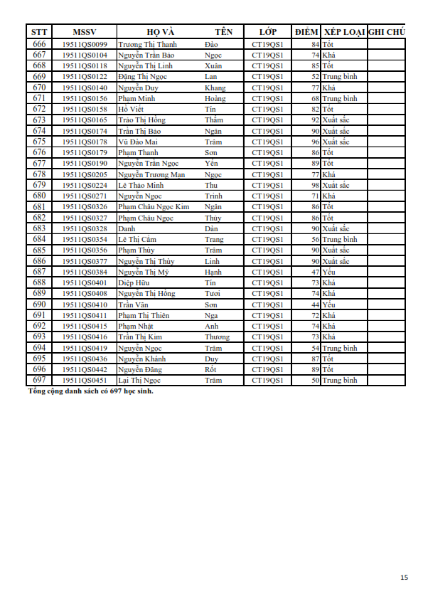 KQRL HK 1 2018-2019 TC_015