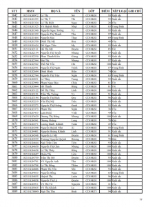 KQRL HK 1 2019-2020 CD_077