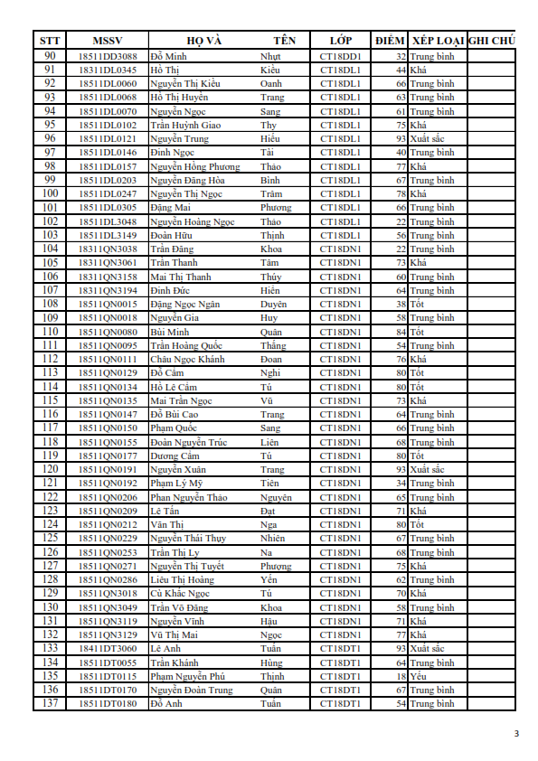 KQRL HK 1 2019-2020 TC_003