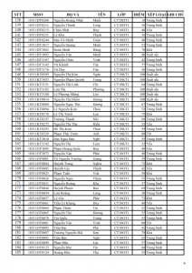 KQRL HK 1 2019-2020 TC_004