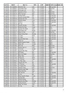 KQRL HK 1 2019-2020 TC_006