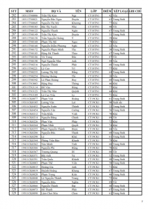 KQRL HK 1 2019-2020 TC_007