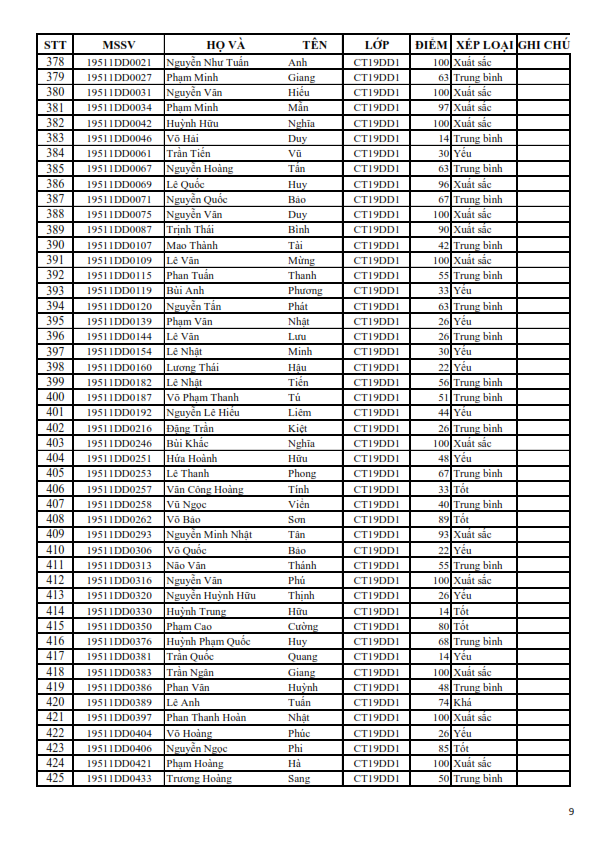 KQRL HK 1 2019-2020 TC_009