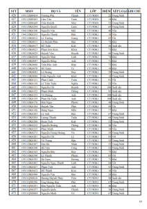 KQRL HK 1 2019-2020 TC_010