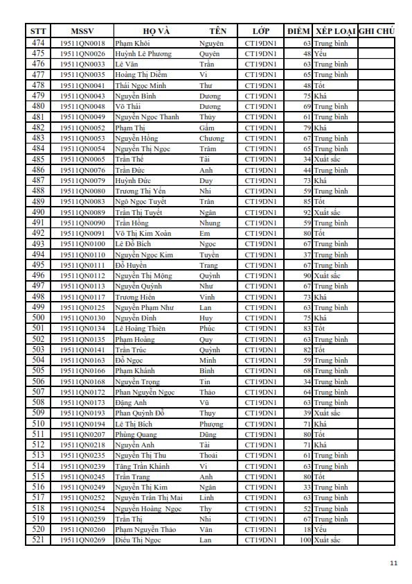 KQRL HK 1 2019-2020 TC_011