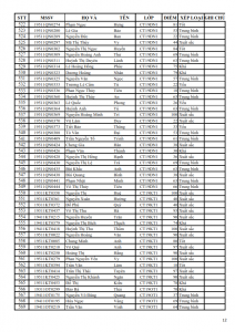 KQRL HK 1 2019-2020 TC_012