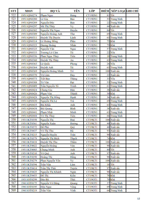 KQRL HK 1 2019-2020 TC_012