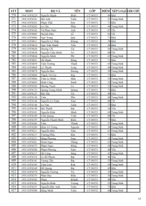 KQRL HK 1 2019-2020 TC_013