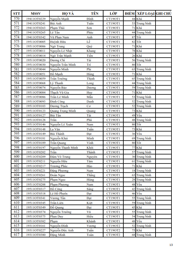 KQRL HK 1 2019-2020 TC_013