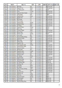 KQRL HK 1 2019-2020 TC_014