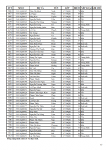 KQRL HK 1 2019-2020 TC_015