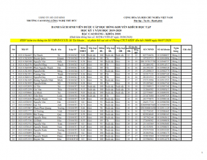 4. Cao dang khoa 2018_001