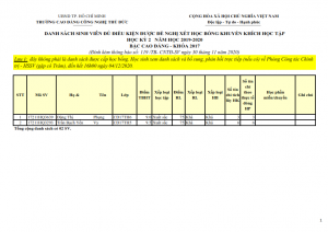 CDK17 - DS XET HB HK1 NH 19-20_001