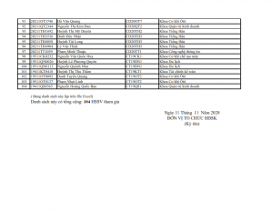 DANH SACH HSSV THAM DU LE KHAI GIANG NAM HOC 2020-2021_004