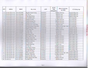 TB HOP HDKL HK 2 NH 2019-2020_005