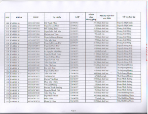 TB HOP HDKL HK 2 NH 2019-2020_007