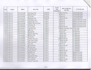 TB HOP HDKL HK 2 NH 2019-2020_008