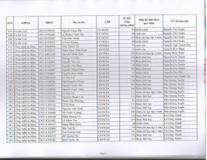 TB HOP HDKL HK 2 NH 2019-2020_009