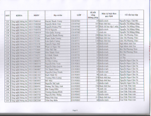 TB HOP HDKL HK 2 NH 2019-2020_011