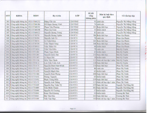 TB HOP HDKL HK 2 NH 2019-2020_013