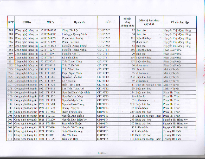 TB HOP HDKL HK 2 NH 2019-2020_013