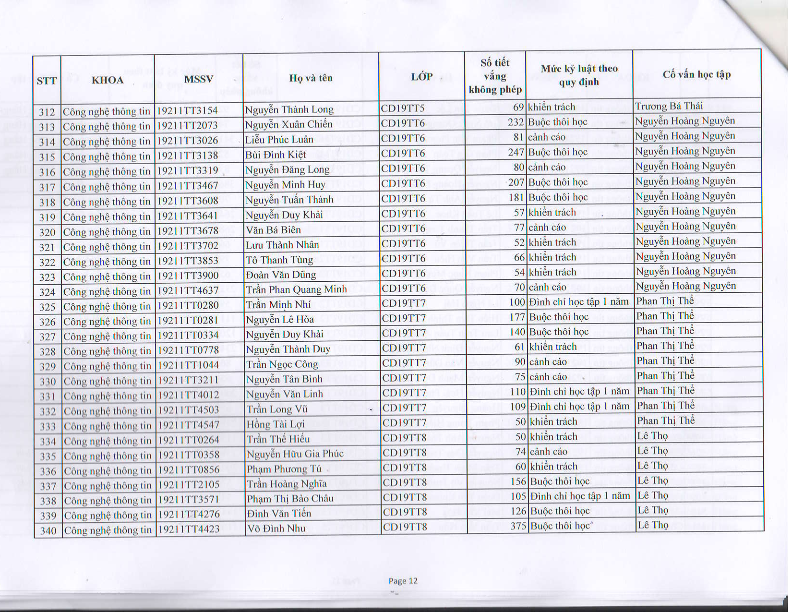 TB HOP HDKL HK 2 NH 2019-2020_014