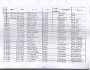 TB HOP HDKL HK 2 NH 2019-2020_015