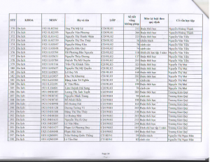 TB HOP HDKL HK 2 NH 2019-2020_016