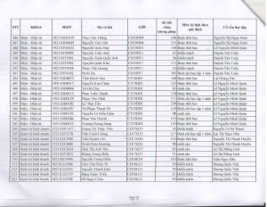 TB HOP HDKL HK 2 NH 2019-2020_020