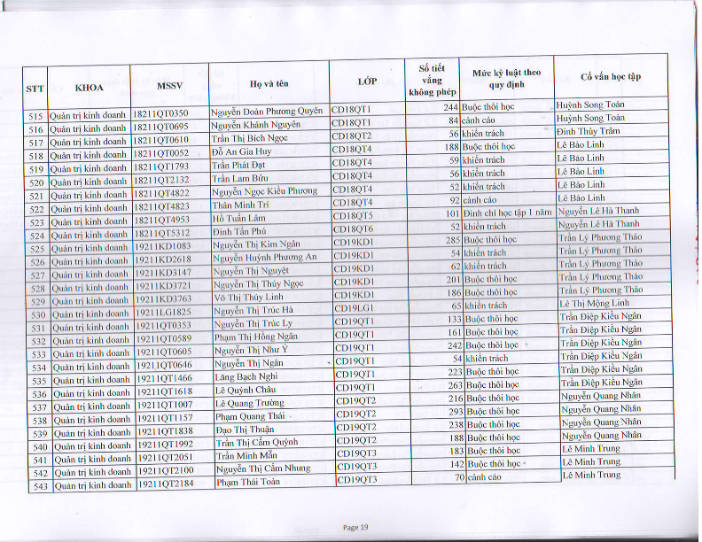 TB HOP HDKL HK 2 NH 2019-2020_021