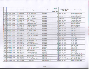 TB HOP HDKL HK 2 NH 2019-2020_023