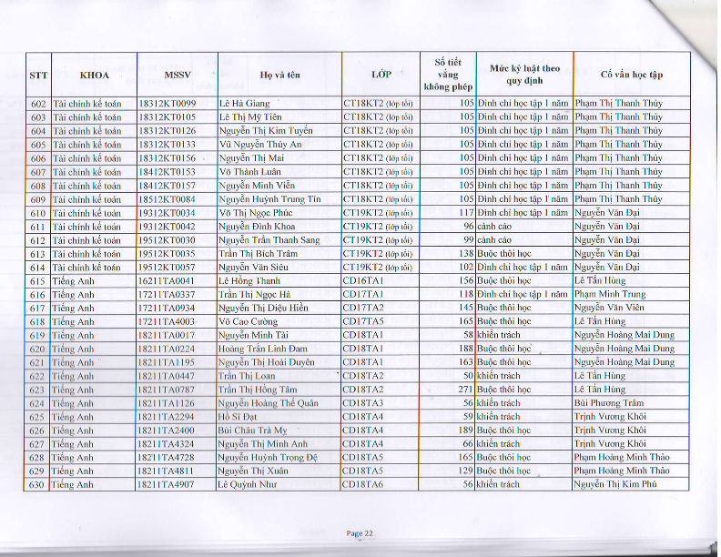 TB HOP HDKL HK 2 NH 2019-2020_024