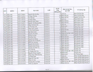 TB HOP HDKL HK 2 NH 2019-2020_025