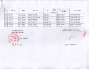 TB HOP HDKL HK 2 NH 2019-2020_027