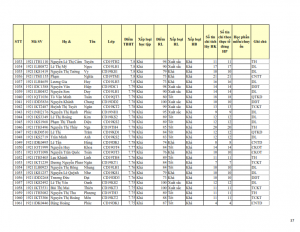 CD19 - DS XET HB HK1 NH 21-22 cap nhat 28.10.2022._037