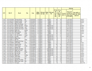 CD19 - DS XET HB HK1 NH 21-22 khong du dk_009