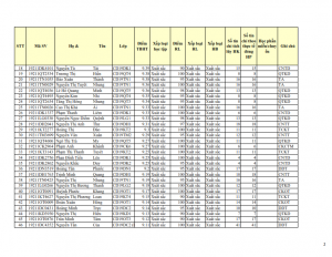 CD19 - DS XET HB HK1 NH 21-22_002