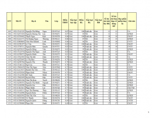 CD19 - DS XET HB HK1 NH 21-22_005