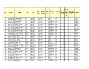 CD19 - DS XET HB HK1 NH 21-22_007