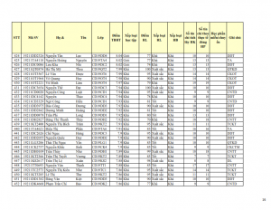 CD19 - DS XET HB HK1 NH 21-22_016