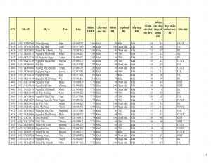 CD19 - DS XET HB HK1 NH 21-22_017