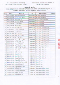 TB KET QUA HB VUOT KHO NH 22-23_DOT 1_002