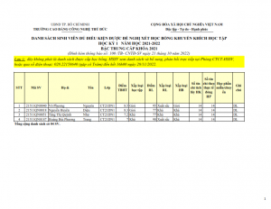 TC21 - DS XET HB HK1 NH 21-22_001